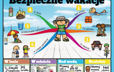 BEZPIECZNE WAKACJE, 3