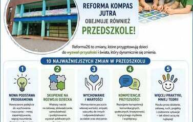 Nowa Podstawa Programowa 2