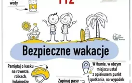 BEZPIECZNE WAKACJE25 2