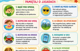 UDANYCH WAKACJI 1