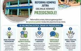 Nowa Podstawa Programowa 2
